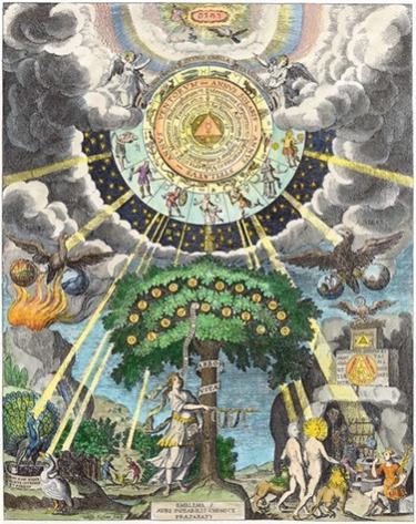 Theurgy..or in particular: Esoteric Christian Theurgy 101 | Blue Ray  Paintings – the creation vortex